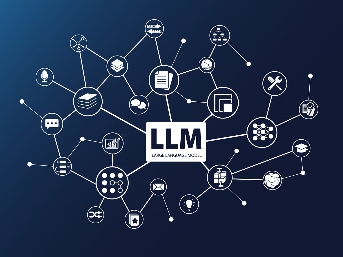 LLM network Image
